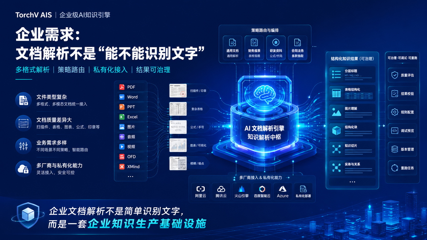 企业解析诉求